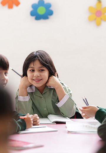 Primary Years Programme